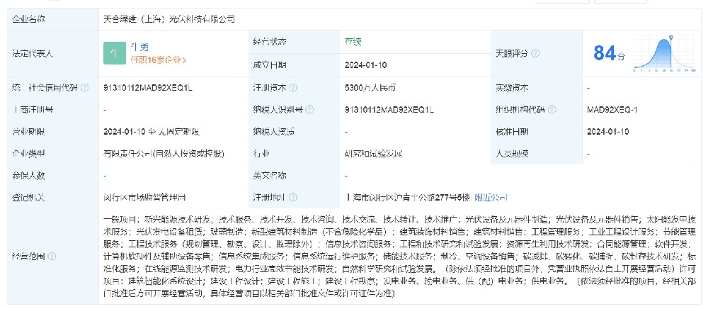 廣州光伏展；天合光能在上海投資新設光伏科技公司