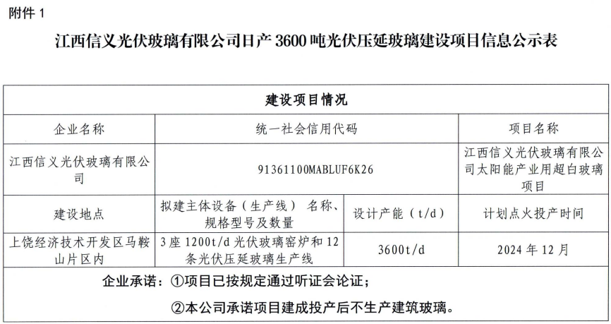 信義光伏3600t/d、贛悅新材料1200t/d光伏玻璃項目公示