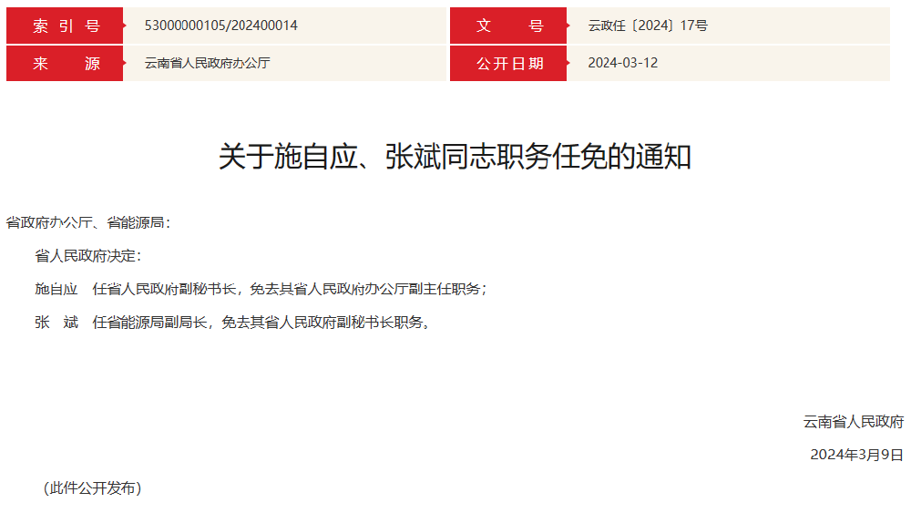 張斌任云南省能源局副局長(cháng)！