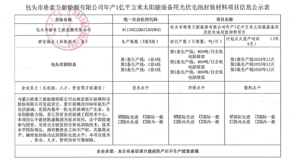 總投資30億元！內蒙古一超薄高透光伏玻璃項目開(kāi)工建設