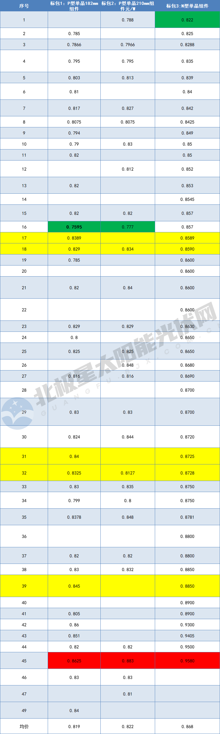 企業(yè)微信截圖_17116975199073.png 企業(yè)微信截圖_17116975199073.png