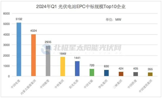 7企業(yè)微信截圖_20240415093257.png 7企業(yè)微信截圖_20240415093257.png