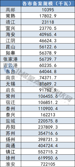 區域.jpg 區域.jpg