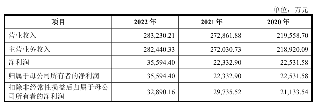 企業(yè)微信截圖_20240426104422.png 企業(yè)微信截圖_20240426104422.png