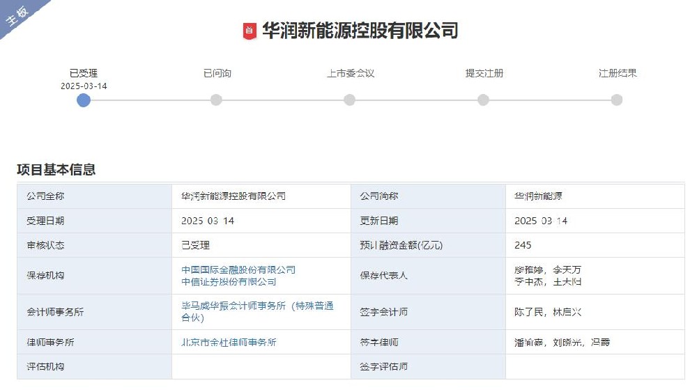 擬募資245億！華潤新能源即將A股上市